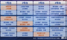 开云APP:2025乒超联赛赛程直播时间表 今天（6月9日）比赛对阵名单