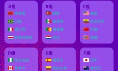 开云APP下载:U17女足世界杯中国女足与美国队同组