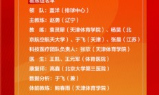 开云:开云体育:赵勇任中国女排主教练 2025年国家女排集训名单公布